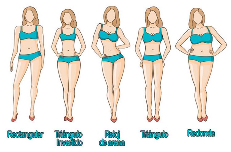 Qué vestido de verano elegir según tu tipo de cuerpo?